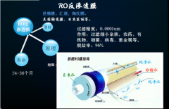 汉斯顿净水器移动官网,2017年净水器十大品牌排名,2018年净水品加盟代理招商--深圳市汉斯顿净水设备有限公司