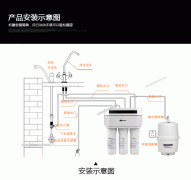 汉斯顿净水器移动官网,2017年净水器十大品牌排名,2018年净水品加盟代理招商--深圳市汉斯顿净水设备有限公司