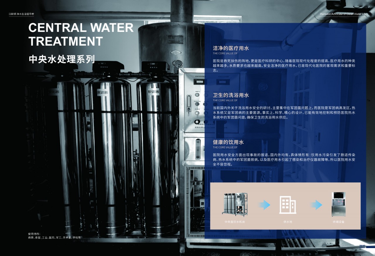 净水工程项目画册-22.jpg